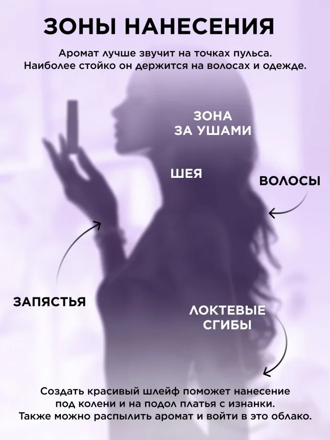 Парфюмерная вода для женщин Beauty Cafе Delice