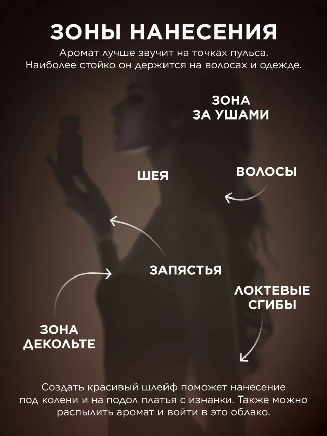 Духи для женщин Mur Mur Noir