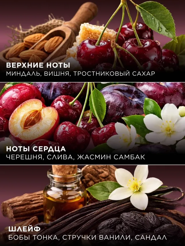 Духи для женщин Beauty Cafe Cherry