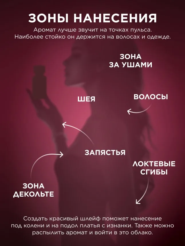 Духи для женщин Beauty Cafe Cherry