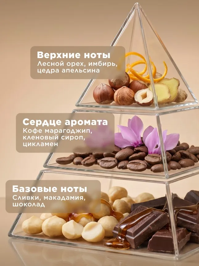 Парфюмерная вода для женщин Mur Mur Moka