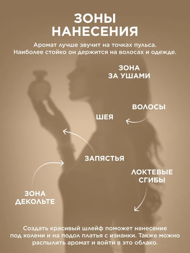 Парфюмерная вода для женщин Mur Mur Moka