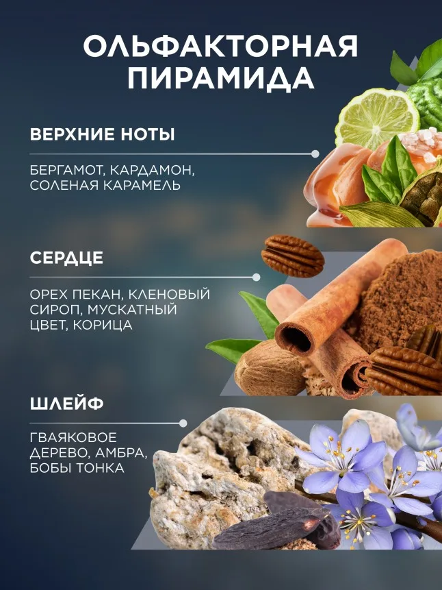 Парфюмерная вода для женщин Mur Mur Blanc
