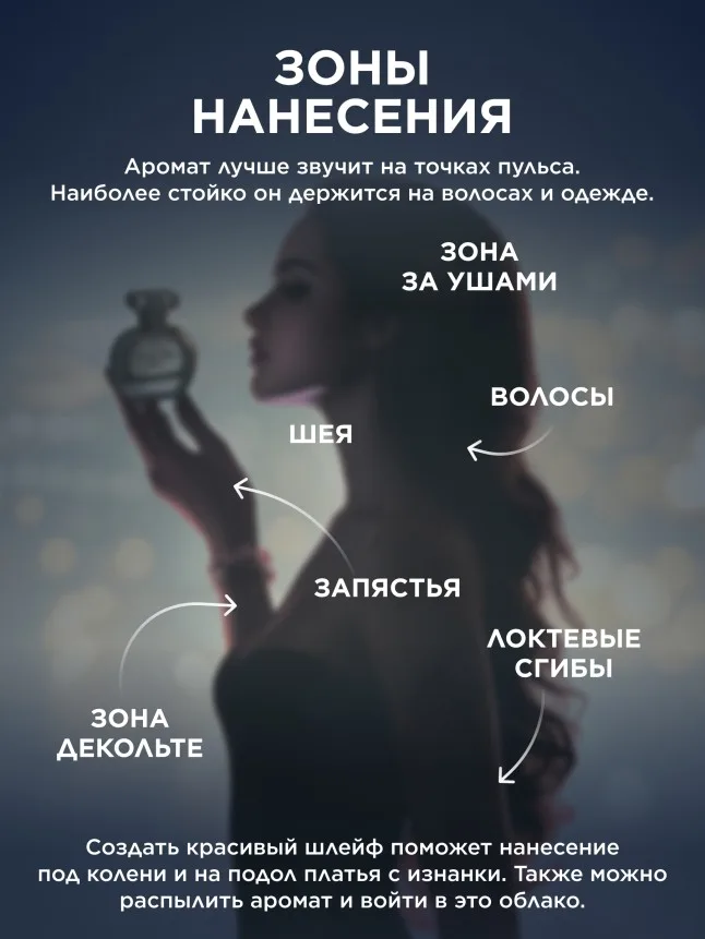 Парфюмерная вода для женщин Mur Mur Blanc