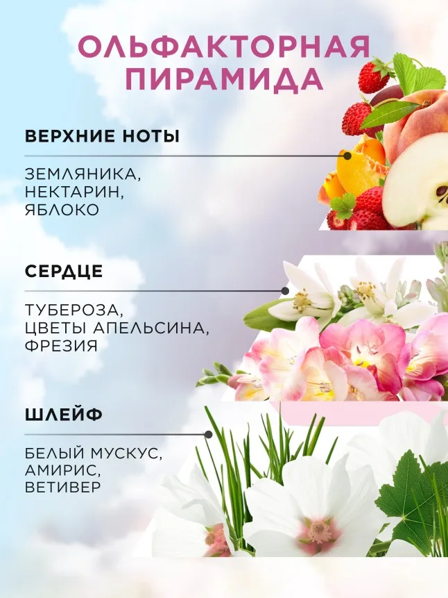 Парфюмерная вода для женщин Primo Bacio Amore