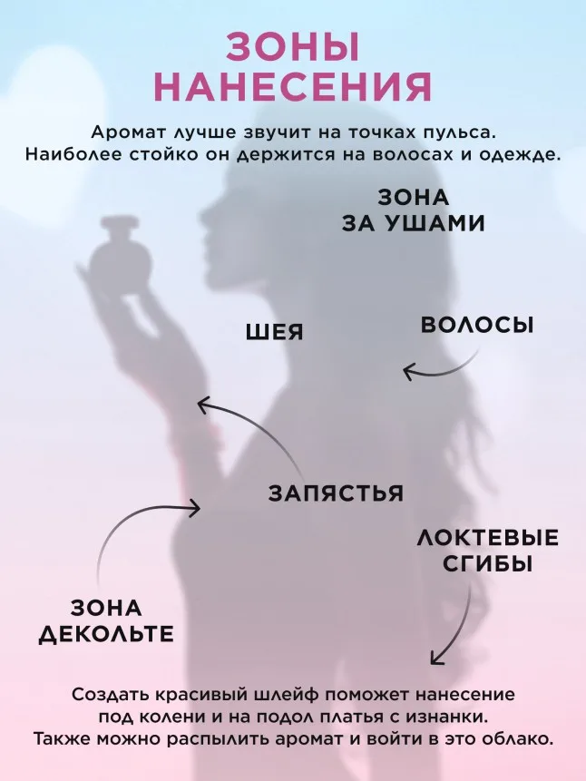 Парфюмерная вода для женщин Primo Bacio Amore