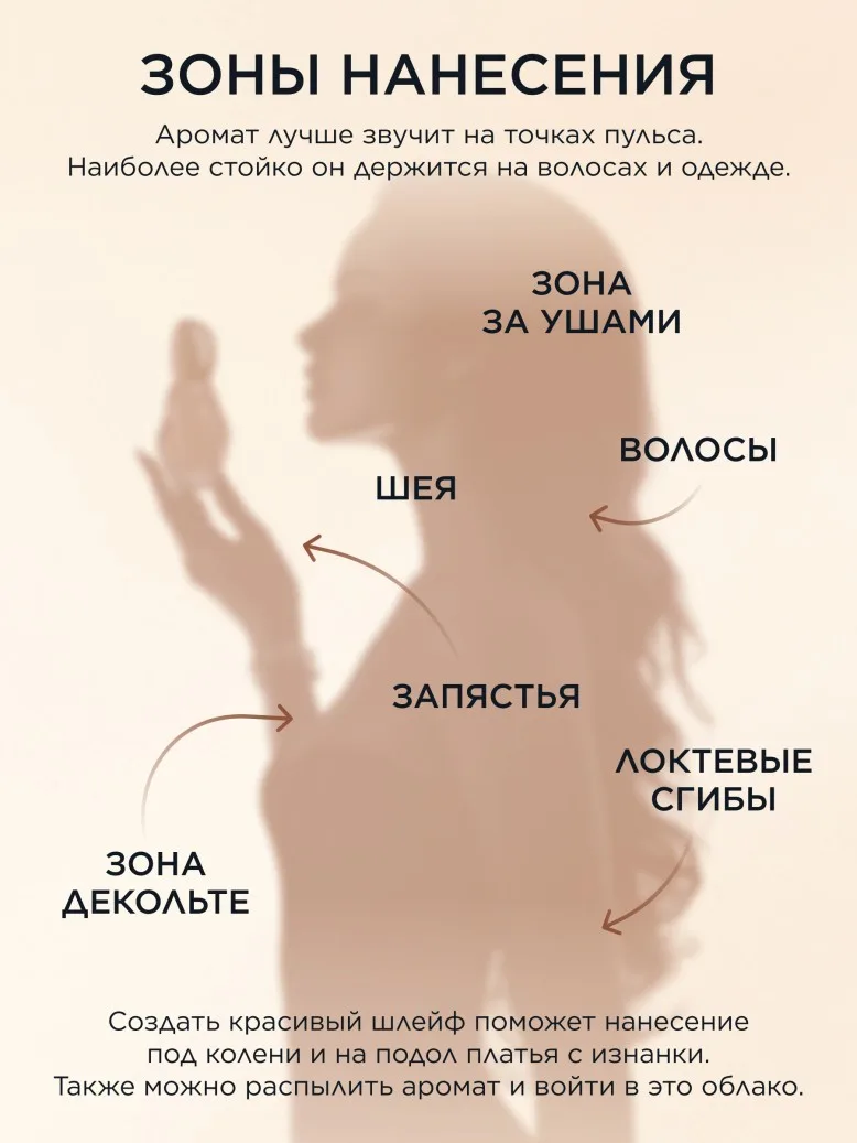 Парфюмерная вода для женщин Call Me Muse
