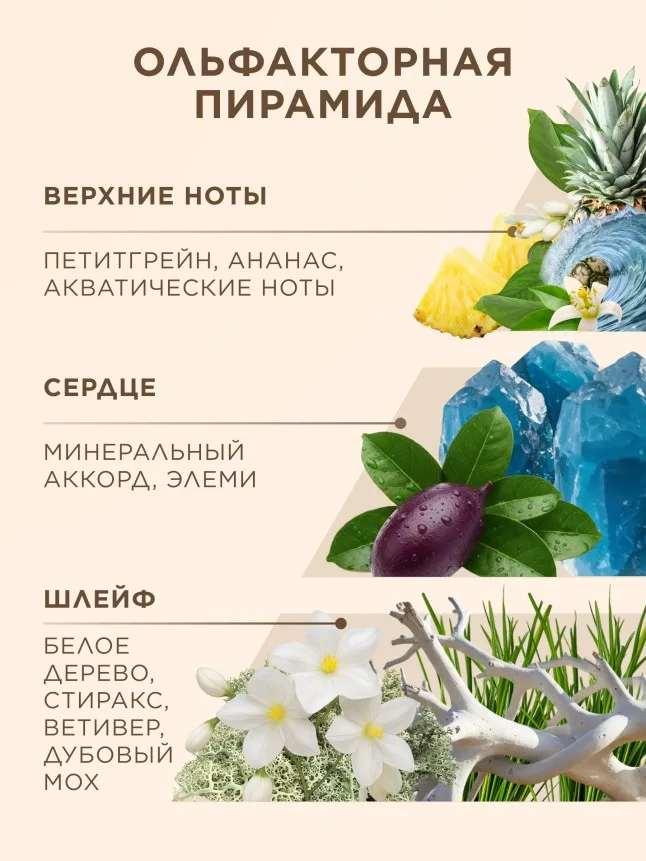 Туалетная вода для мужчин Artefact