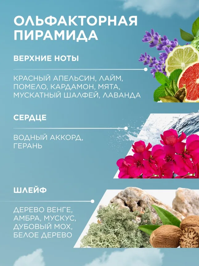Туалетная вода для мужчин 8 Element Sport