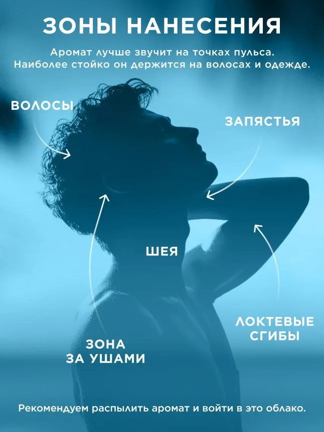 Туалетная вода для мужчин Tavarua
