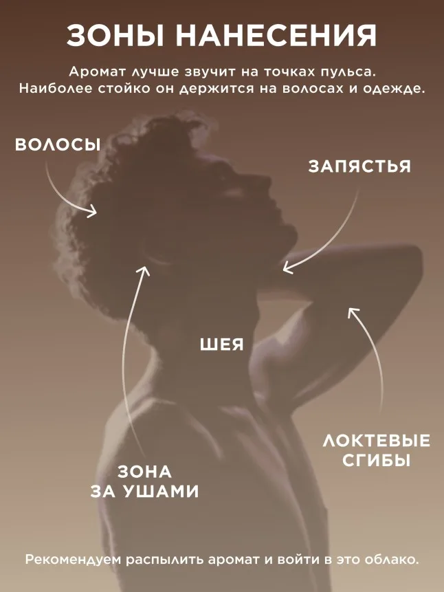 Парфюмерная вода для мужчин Faberlic by Valentin Yudashkin