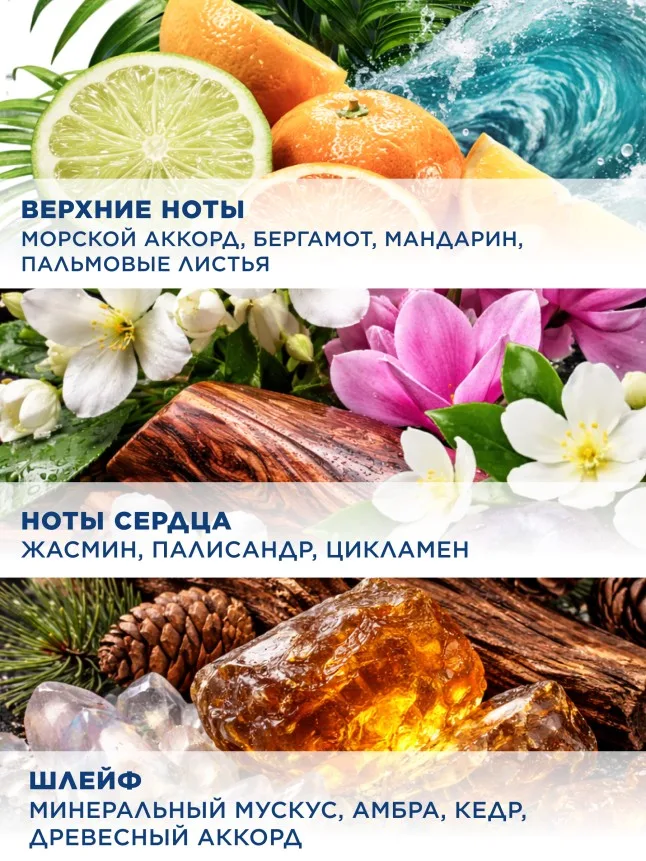 Туалетная вода для мужчин Pacific