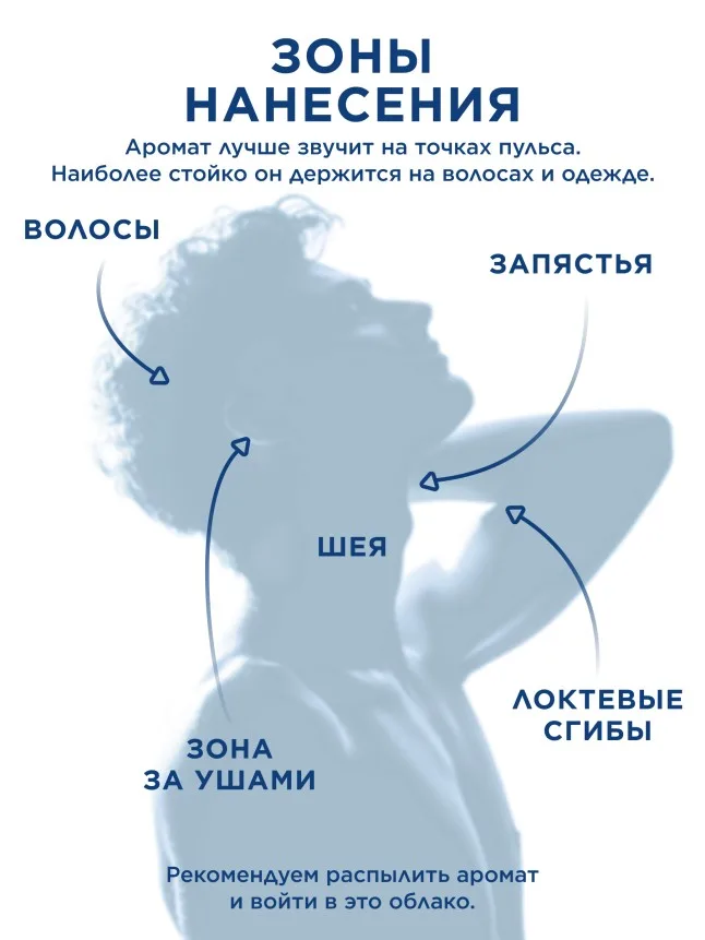 Туалетная вода для мужчин Pacific