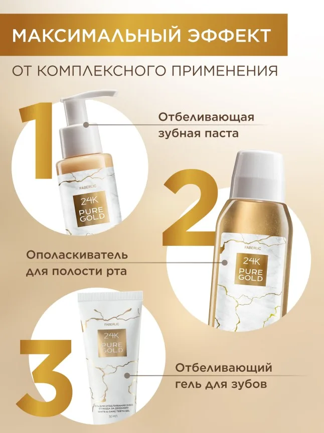 Гель для отбеливания зубов и ухода за деснами