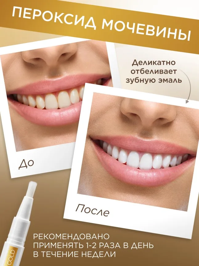 Отбеливающий карандаш для зубной эмали