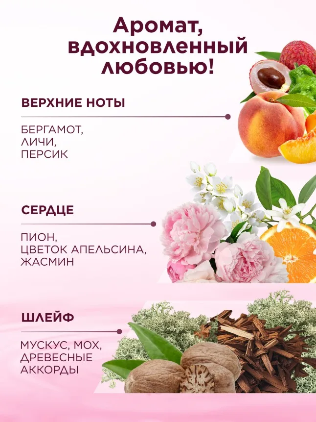 Парфюмированный дезодорант-вуаль для тела Fleur Hypnotique