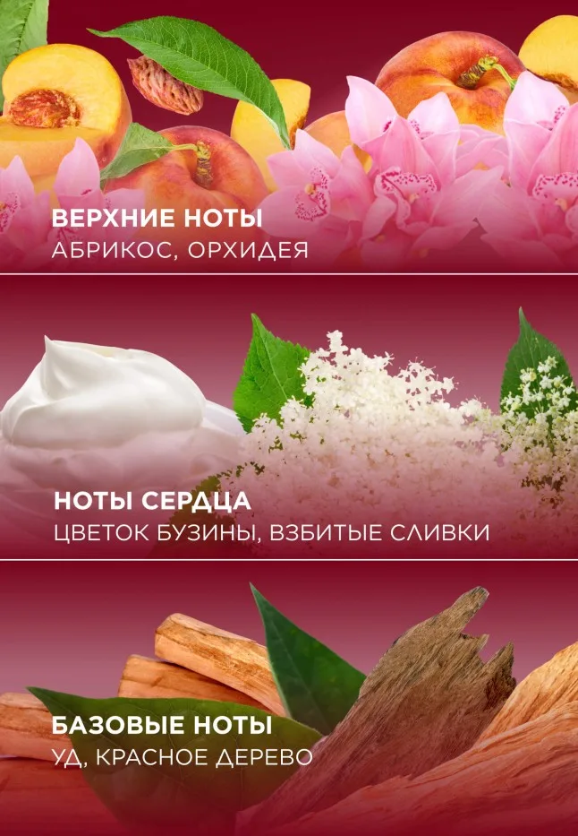 Парфюмированный дезодорант Pink Orchid