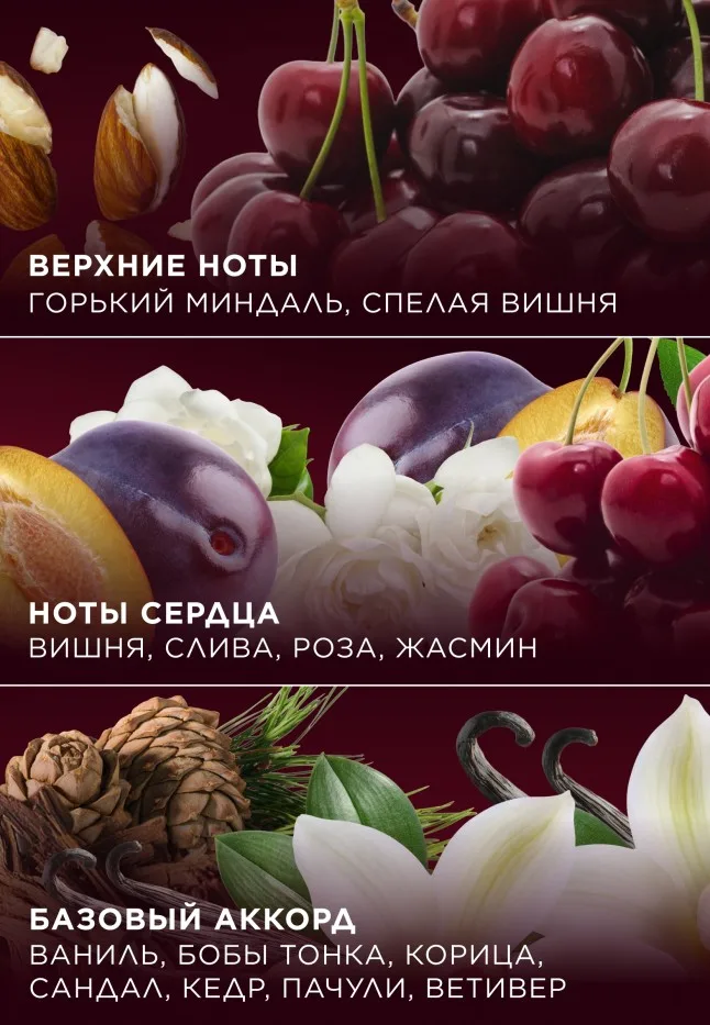 Парфюмированный гель для душа Mystic Cherry