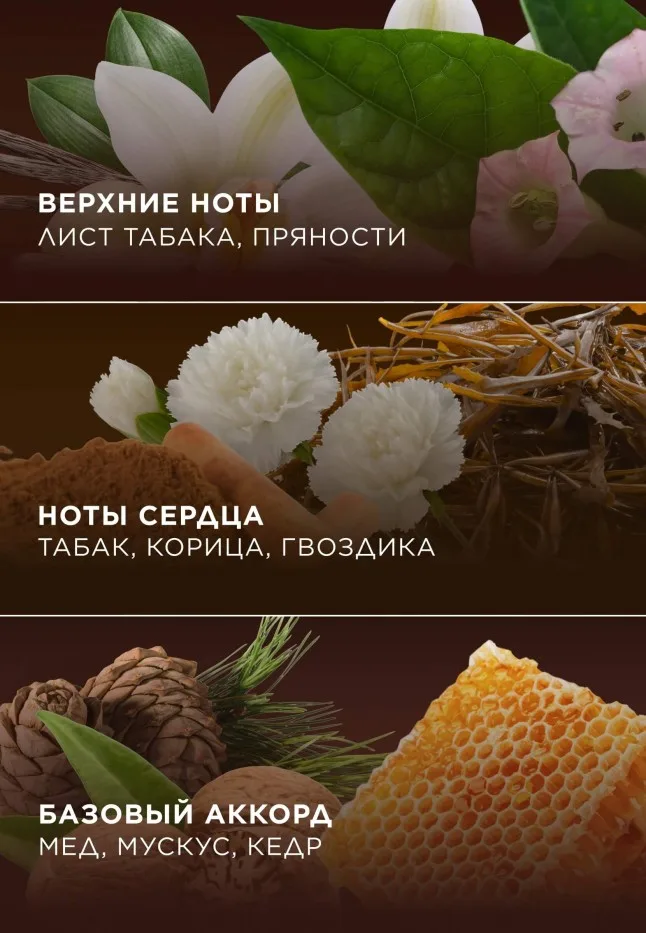 Парфюмированный гель для душа Tobacco & Vanilla
