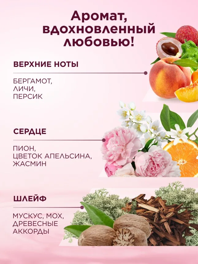 Парфюмированный гель для интимной гигиены Fleur Hypnotique