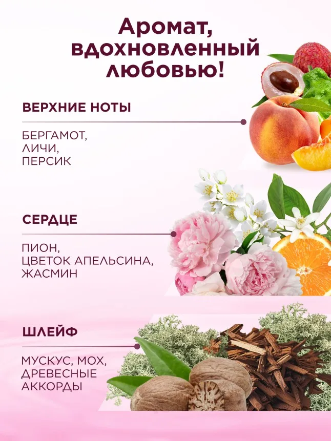 Парфюмированный гель для интимной гигиены для чувствительной кожи Fleur Hypnotique