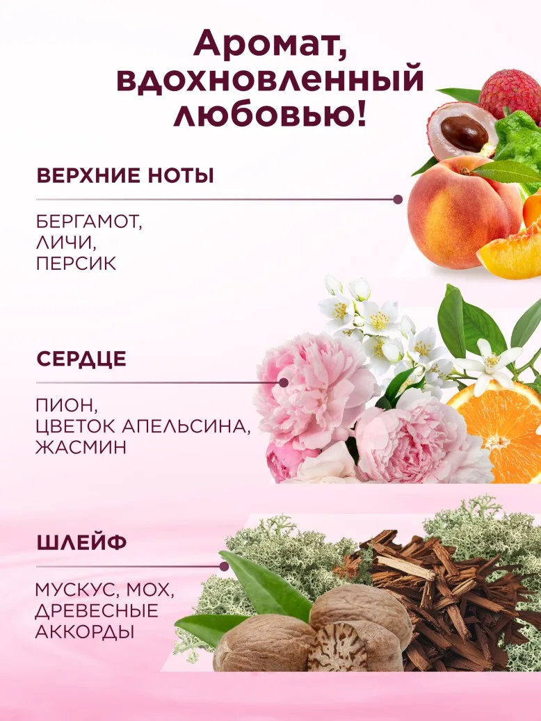 Парфюмированный тальк для тела Fleur Hypnotique