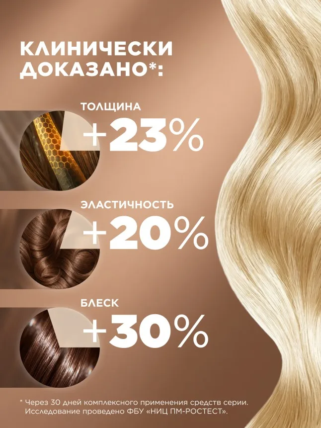 Масло для волос «Укрепление и питание» Salon Care