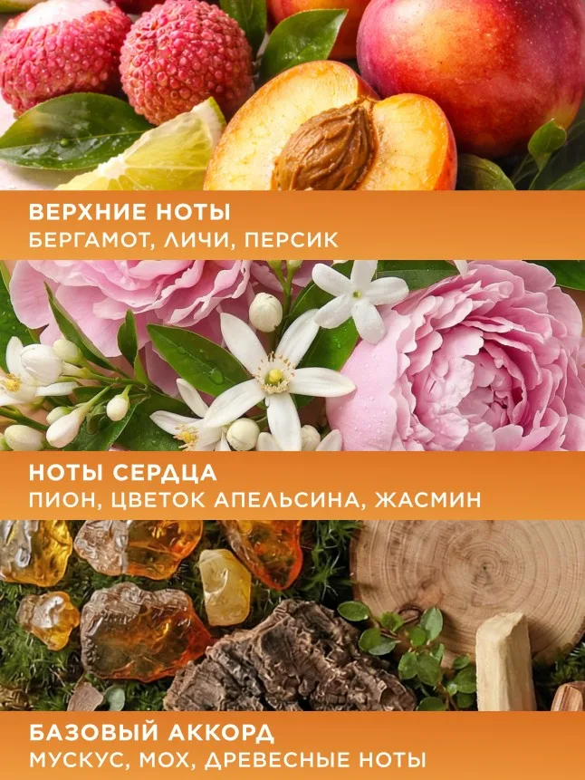 Спрей для волос «Защита от солнца» Expert