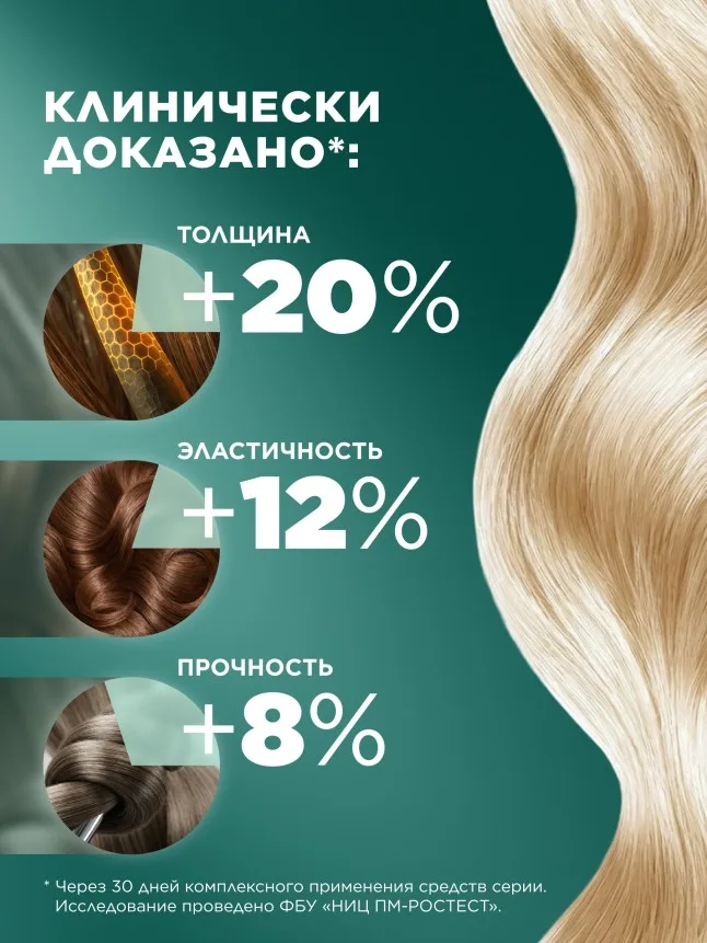 Шампунь «Восстановление и увлажнение» Salon Care