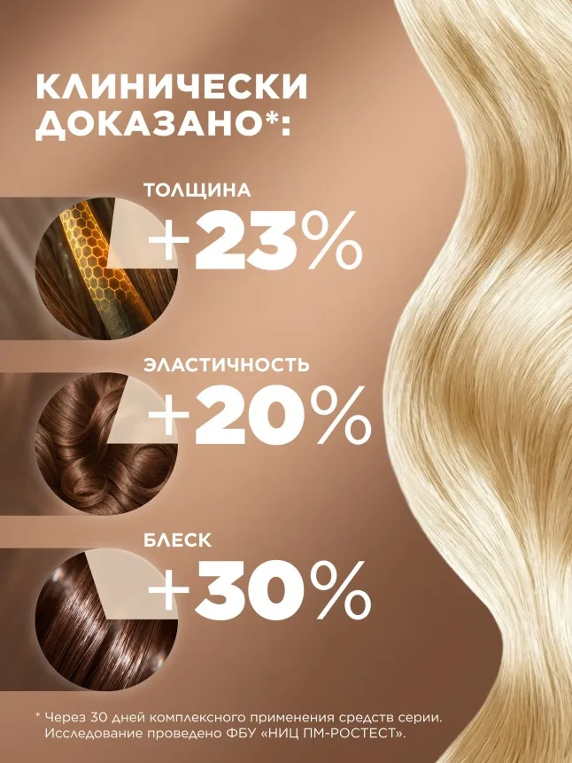 Маска для волос «Укрепление и питание» Salon Care