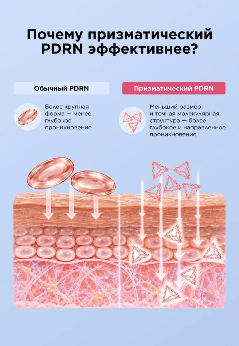 Омолаживающая маска для лица PDRN