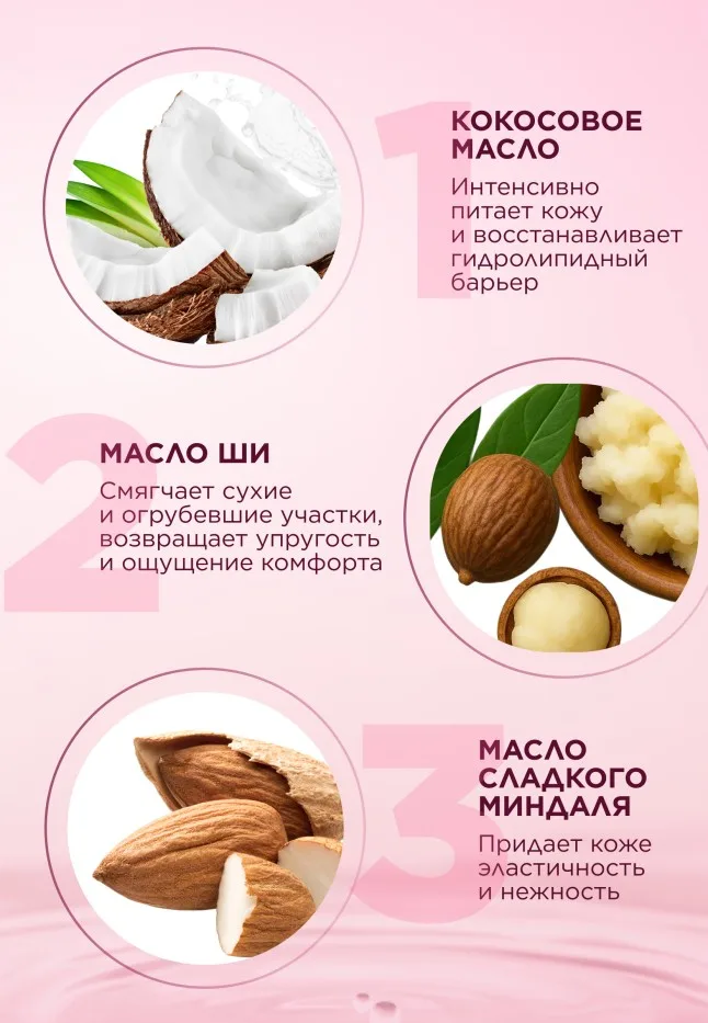 Крем-парфюм 2 в 1 для рук и тела Fleur Hypnotique