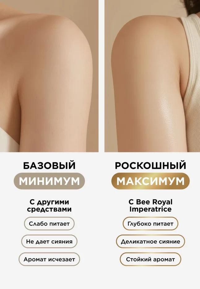 Парфюмированный крем-баттер для тела Imperatrice