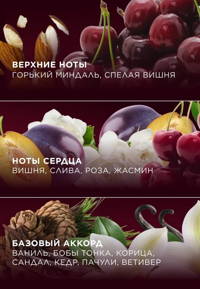 Крем-парфюм для рук и тела Mystic Cherry