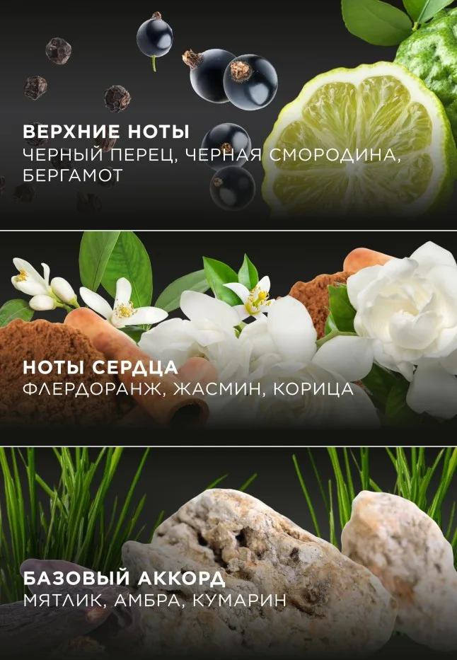Крем-парфюм для рук и тела Black Pepper