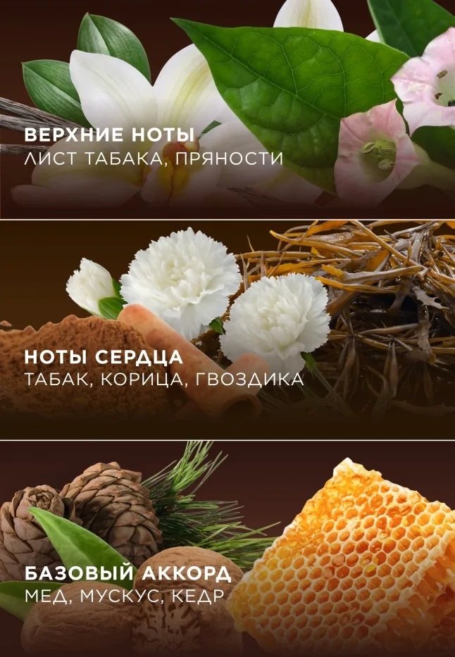 Крем-парфюм для рук и тела Tobacco & Vanilla
