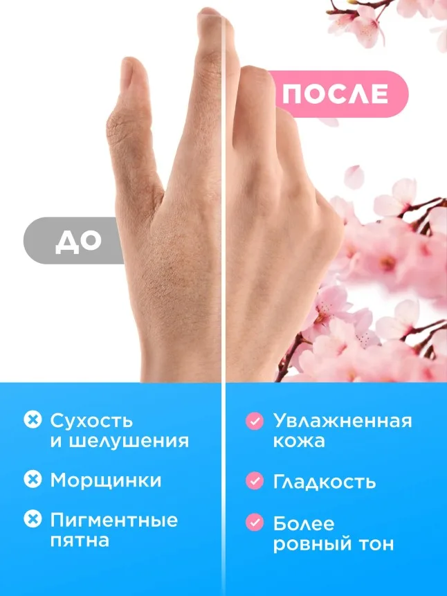 Крем для рук «Формула омоложения» SA:CURE