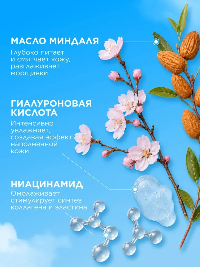 Крем для рук «Формула омоложения» SA:CURE