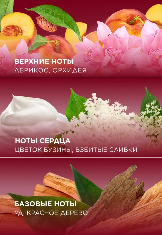 Парфюмированный мист для тела и волос Pink Orchid