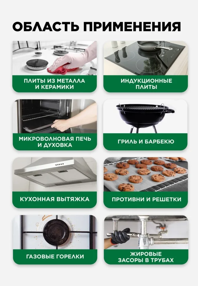 Средство для чистки духовок и плит «Сила цитрусов» Faberlic Home