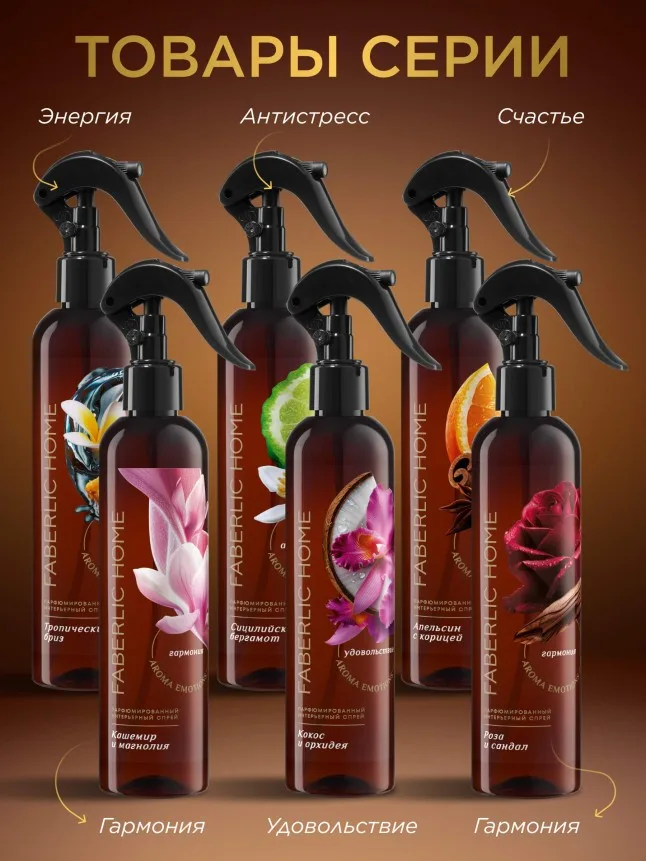 Парфюмированный интерьерный спрей «Тонка и ваниль»