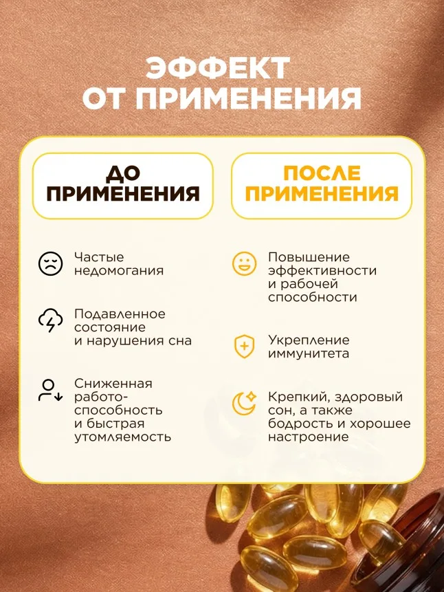 БАД к пище «Омега-3 Premium»