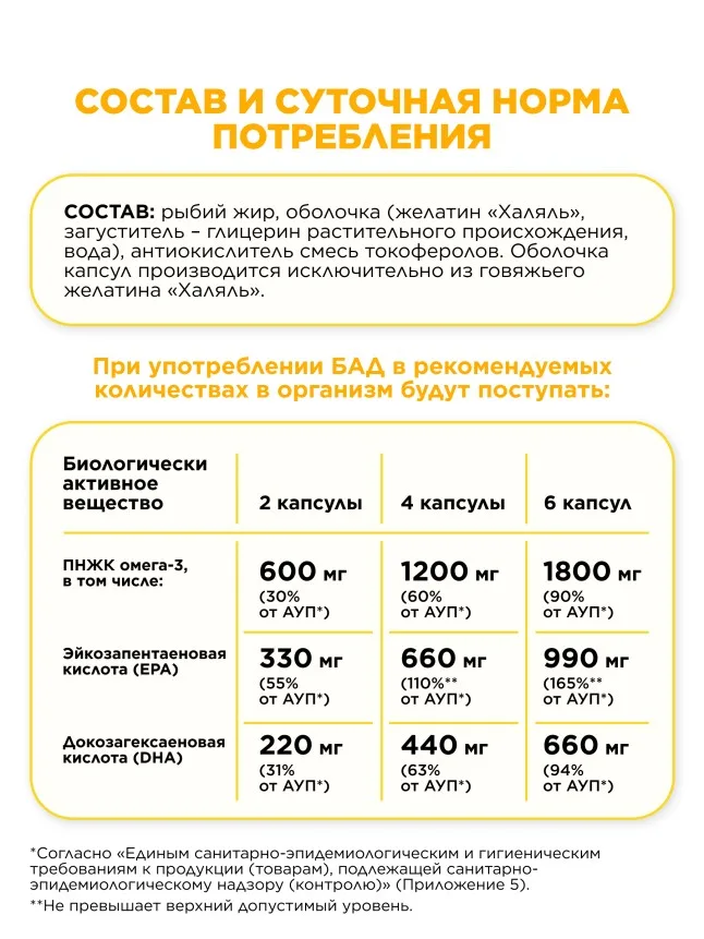 БАД к пище «Омега-3 Premium»