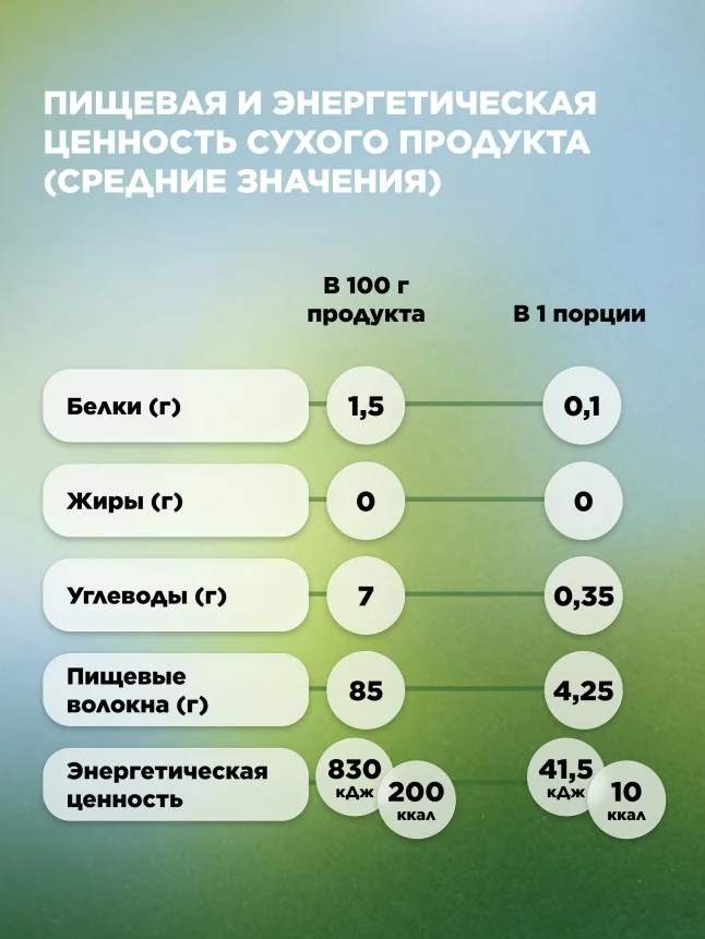 Пищевой концентрат «Питание для микробиоты»