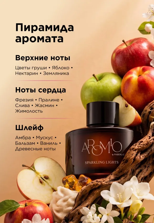 Ароматический диффузор Sparkling Lights Aromio