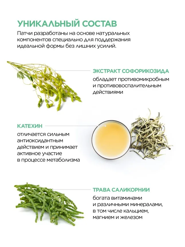 Слим-патчи для тела Activity