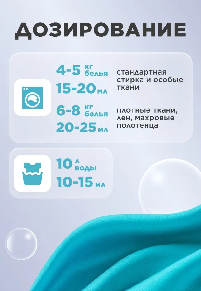Кондиционер-концентрат для белья «Нероли и гибискус» Soo-Yun
