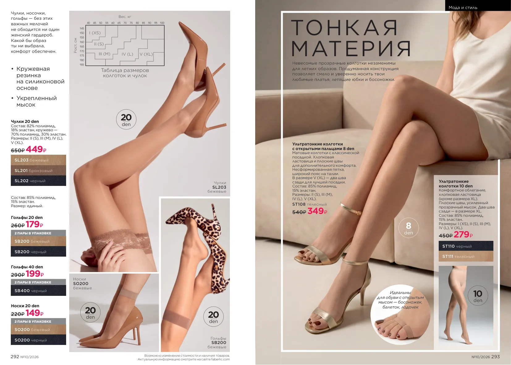Faberlic 10 — страница 147